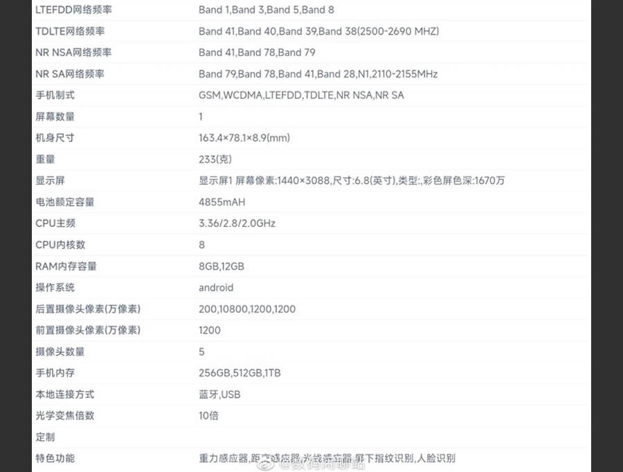 Rò rỉ cấu hình Galaxy S23 Ultra: Camera 200MP và đi kèm chip khủng Rò rỉ cấu hình Galaxy S23 Ultra: Camera 200MP và đi kèm chip khủng