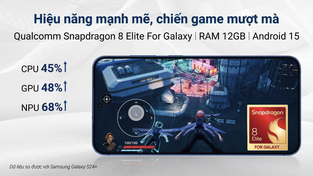 Samsung Galaxy S25 Plus 512GB với hiệu năng mạnh mẽ