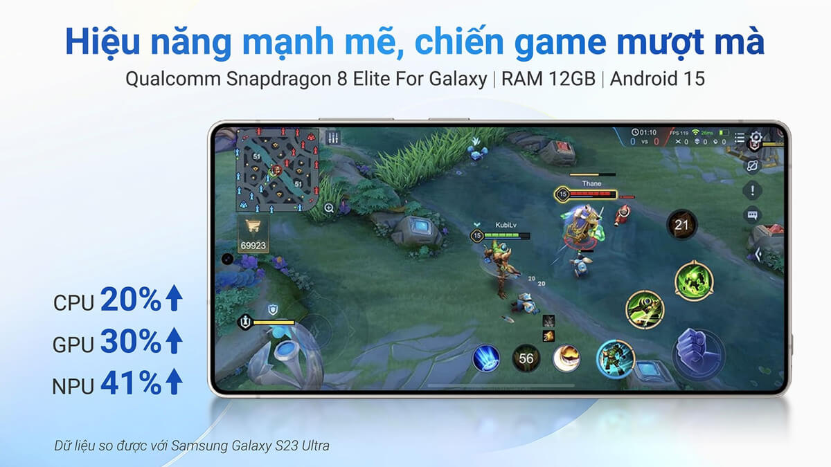 Hiệu năng vượt trội của Samsung Galaxy S25 Ultra 512GB