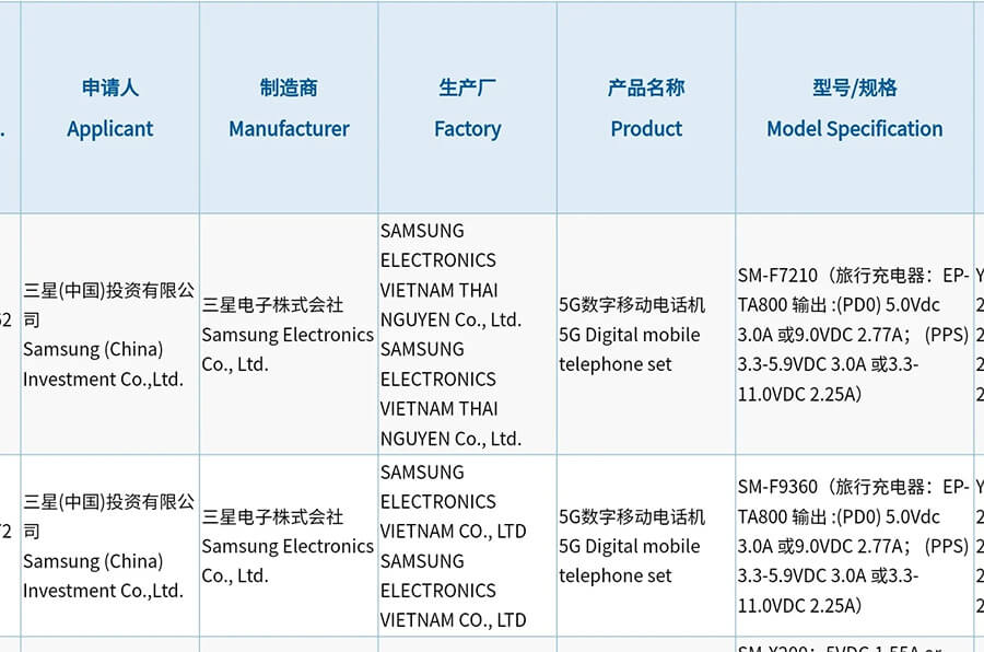 Samsung Galaxy Z Flip4 và Galaxy Z Fold4 có thể sẽ hỗ trợ sạc nhanh 25 W Samsung Galaxy Z Flip4 và Galaxy Z Fold4 có thể sẽ hỗ trợ sạc nhanh 25 W