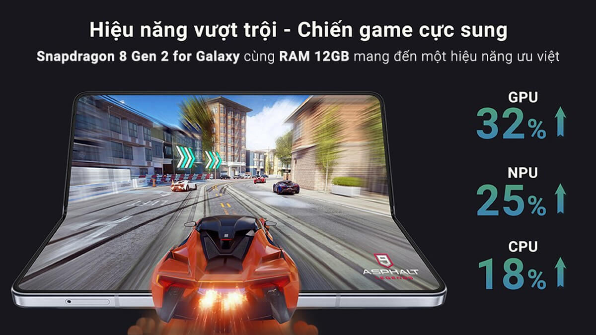 Hiệu năng Samsung Galaxy Z Fold5 256GB