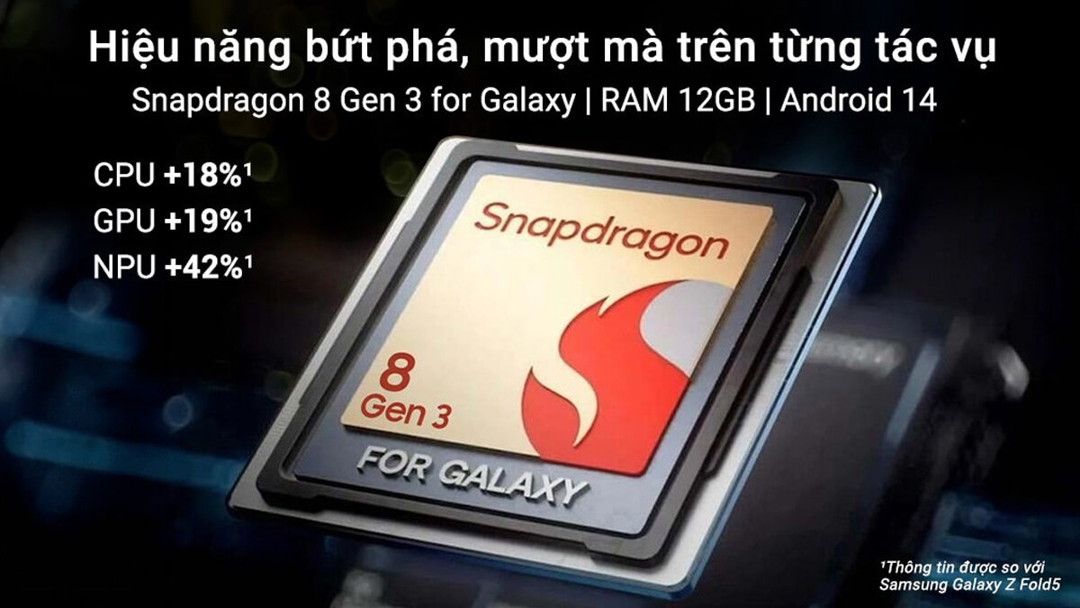 Samsung Galaxy Z Fold6 256GB - Hiệu năng