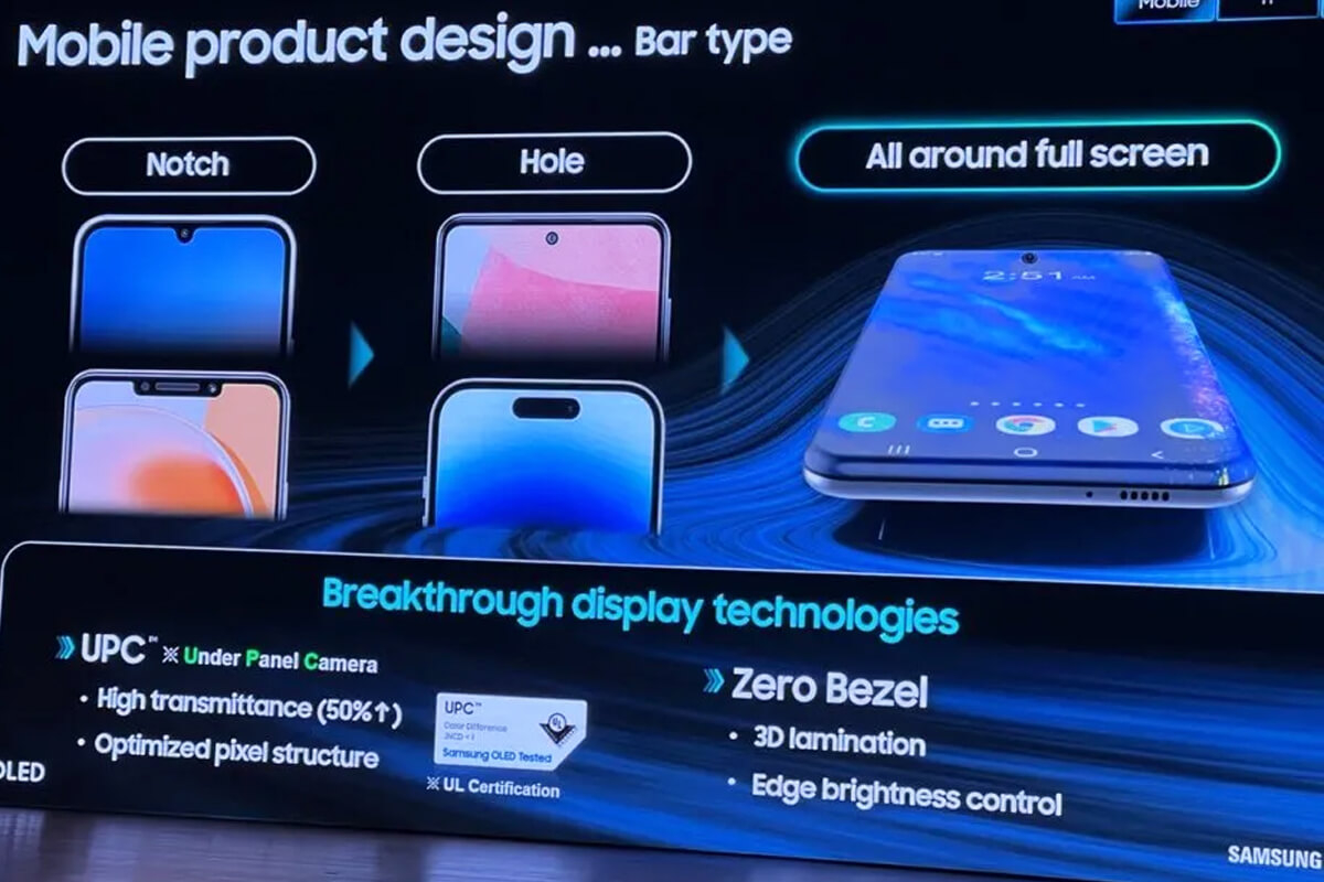 iPhone tương lai có thể sẽ trang bị màn hình không viền mới được Samsung giới thiệu - Hình 1 iPhone tương lai có thể sẽ trang bị màn hình không viền mới được Samsung giới thiệu - Hình 1