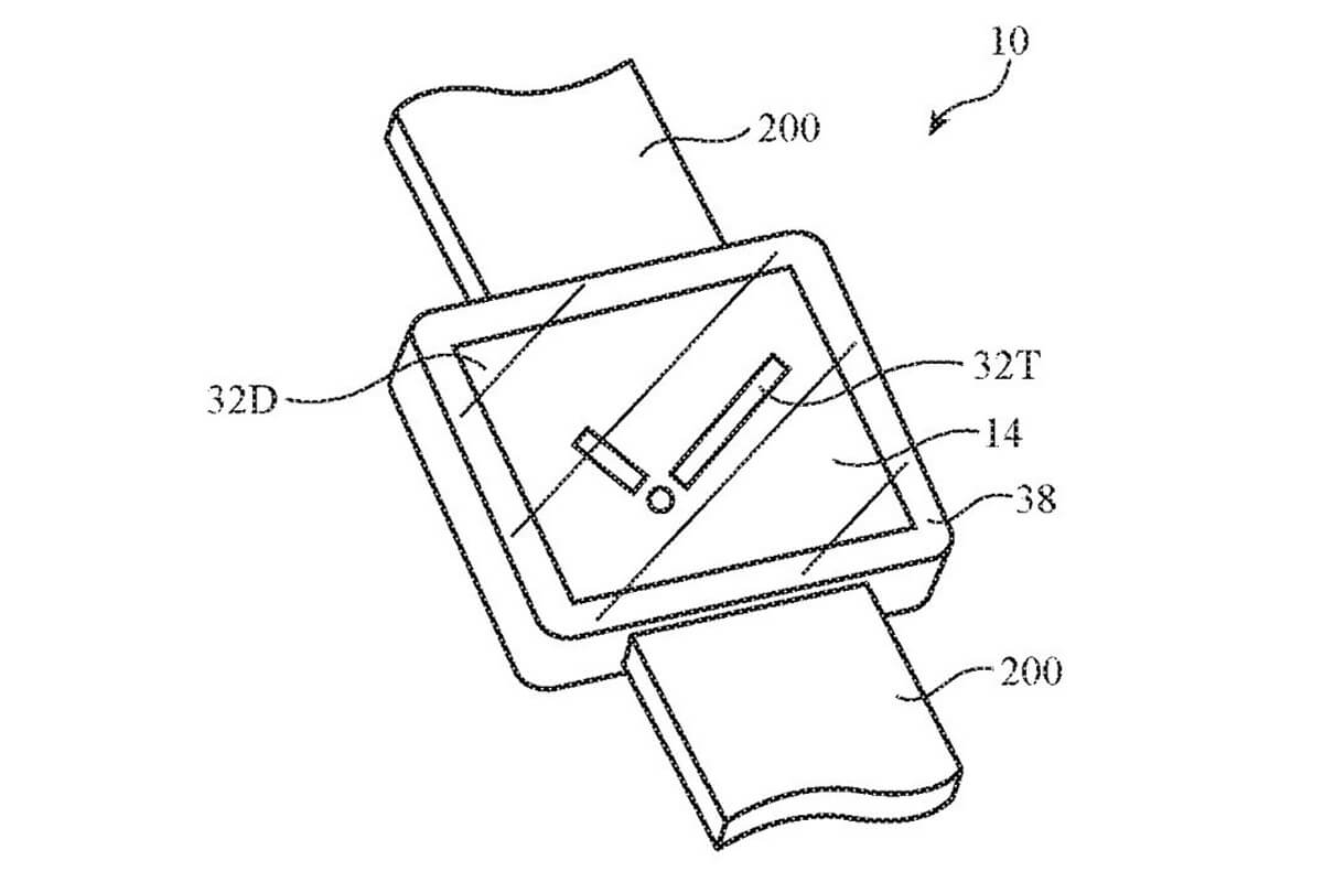 Mô tả bằng sáng chế màn hình hai lớp của Apple Watch có camera ẩn. Màn hình 2 lớp Apple tích hợp camera ẩn