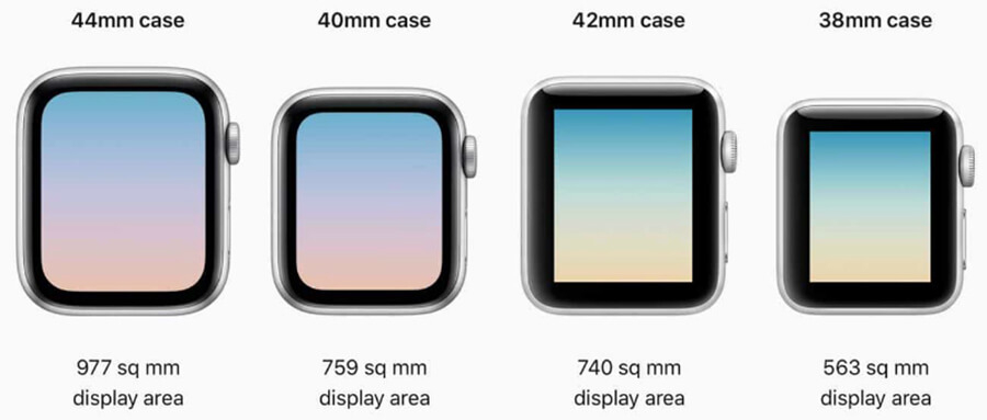 Series 4 và Series 3: Bạn nên mua Apple Watch nào? - Hình 1