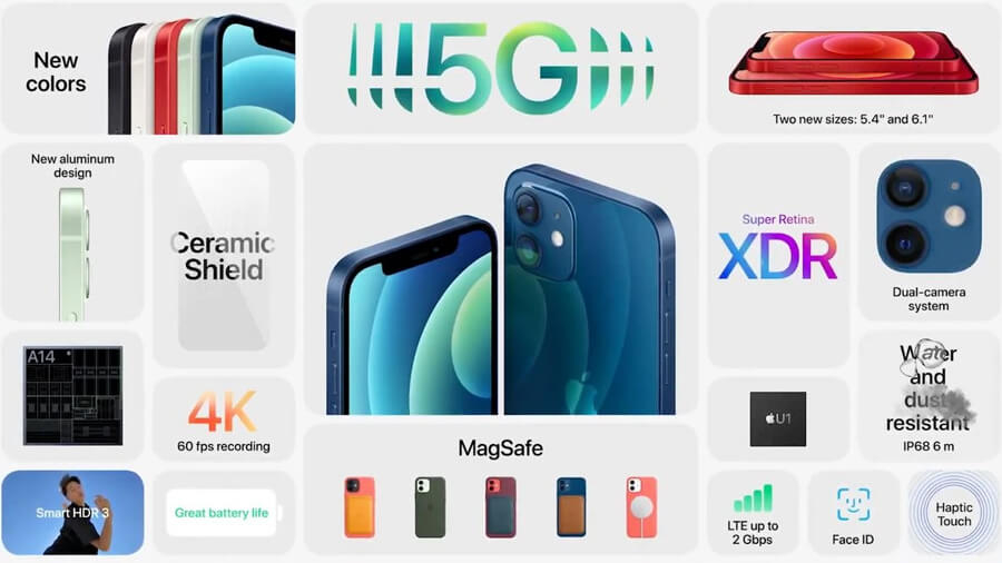 Smartphone 4G liệu có sử dụng được mạng 5G? - Hình 1 Smartphone 4G liệu có sử dụng được mạng 5G? - Hình 1