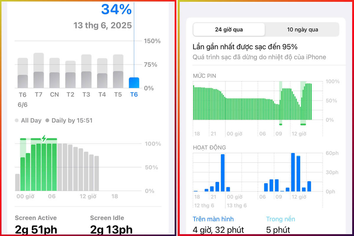 Thời lượng sử dụng pin trên iOS 26 (bên trái) và iOS 18 (bên phải) có phần khác biệt Thời lượng sử dụng pin trên iOS 26
