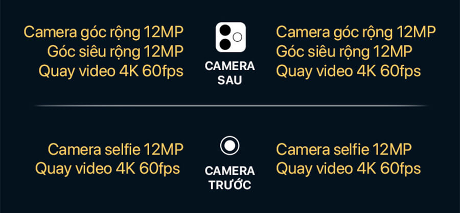 So sánh iPhone 12 và iPhone 11: Có đáng để "lên đời" vào lúc này? - Hình 3 So sánh iPhone 12 và iPhone 11: Có đáng để "lên đời" vào lúc này? - Hình 3