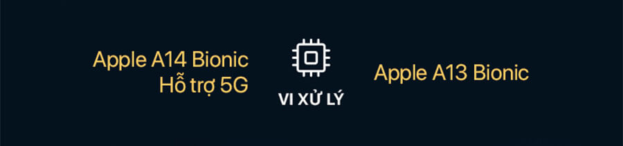 So sánh iPhone 12 và iPhone 11: Có đáng để "lên đời" vào lúc này? - Hình 4 So sánh iPhone 12 và iPhone 11: Có đáng để "lên đời" vào lúc này? - Hình 4