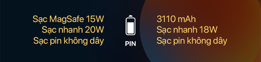 So sánh iPhone 12 và iPhone 11: Có đáng để "lên đời" vào lúc này? - Hình 5 So sánh iPhone 12 và iPhone 11: Có đáng để "lên đời" vào lúc này? - Hình 5