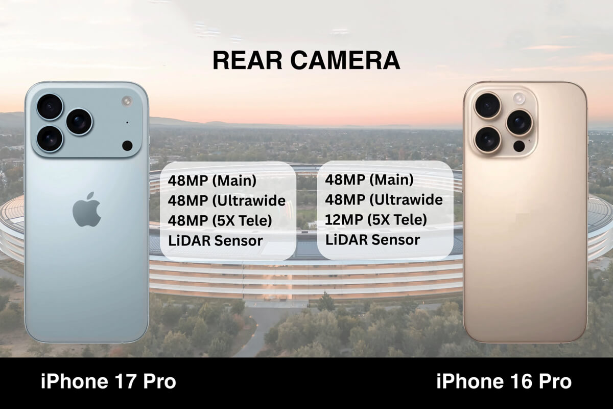 Camera iPhone 17 Pro vs 16 Pro