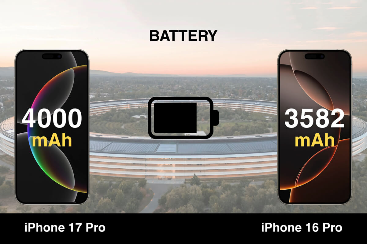 Thời lượng pin iPhone 17 Pro vs 16 Pro