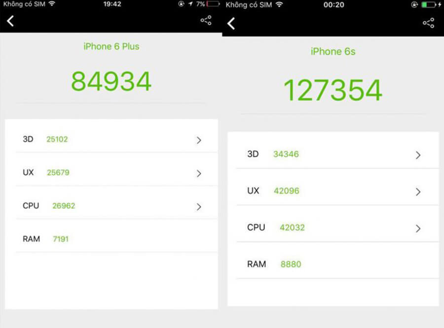 So sánh iPhone 6s và 6 Plus: Đâu là chiếc iPhone đáng mua hơn? - Hình 4 So sánh iPhone 6s và 6 Plus: Đâu là chiếc iPhone đáng mua hơn? - Hình 4