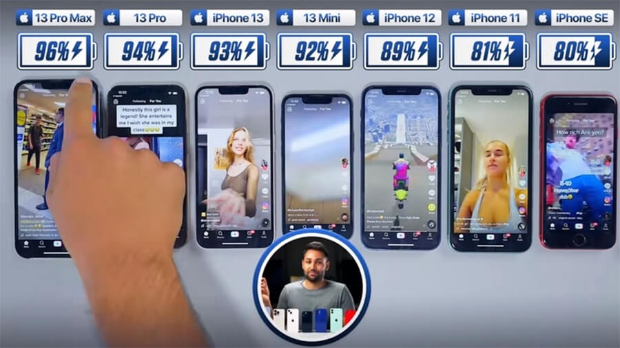 So sánh thời lượng pin các mẫu iPhone 13 series với những phiên bản tiền nhiệm So sánh thời lượng pin các mẫu iPhone 13 series với những phiên bản tiền nhiệm