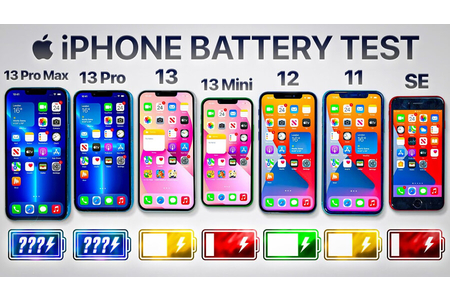 So sánh thời lượng pin các mẫu iPhone 13 series với những phiên bản tiền nhiệm