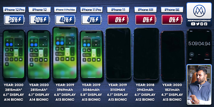 So sánh thời lượng pin iPhone 11, iPhone SE và iPhone 12: Siêu phẩm mới liệu có tạo ra bất ngờ? - Hình 3