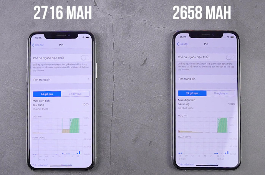 Tết càng ngày càng gần, nên mua iPhone X hay iPhone XS khi chênh nhau 2,4 triệu đồng? - Hình 5 Tết càng ngày càng gần, nên mua iPhone X hay iPhone XS khi chênh nhau 2,4 triệu đồng? - Hình 5