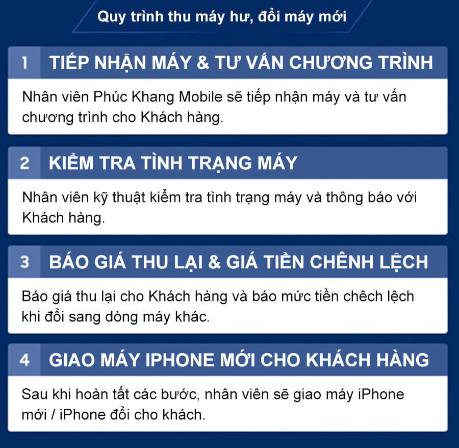 Thể lệ chương trình "Thu iPhone hư - Đổi iPhone XS Max" - Hình 1