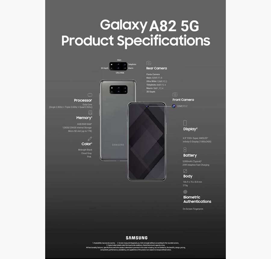 Thiết kế Galaxy A82 5G lộ diện: Màn hình khá lớn, 5 camera sau và dùng chip Exynos 1080 Thiết kế Galaxy A82 5G lộ diện: Màn hình khá lớn, 5 camera sau và dùng chip Exynos 1080