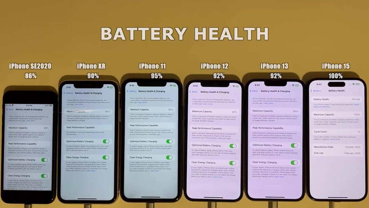 Thời lượng pin iPhone - Hình 2