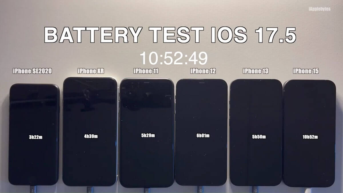 Thời lượng pin iPhone