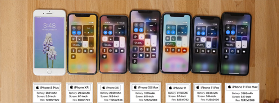 Thử sức iPhone 11, iPhone XR và iPhone 8 Plus: Ai dai sức hơn? - Hình 2