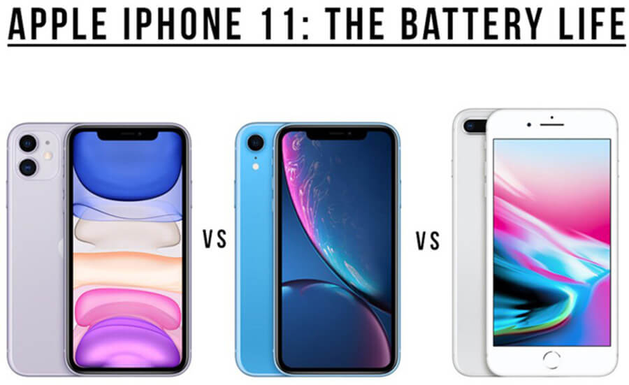 Thử sức iPhone 11, iPhone XR và iPhone 8 Plus: Ai dai sức hơn? - Hình 4