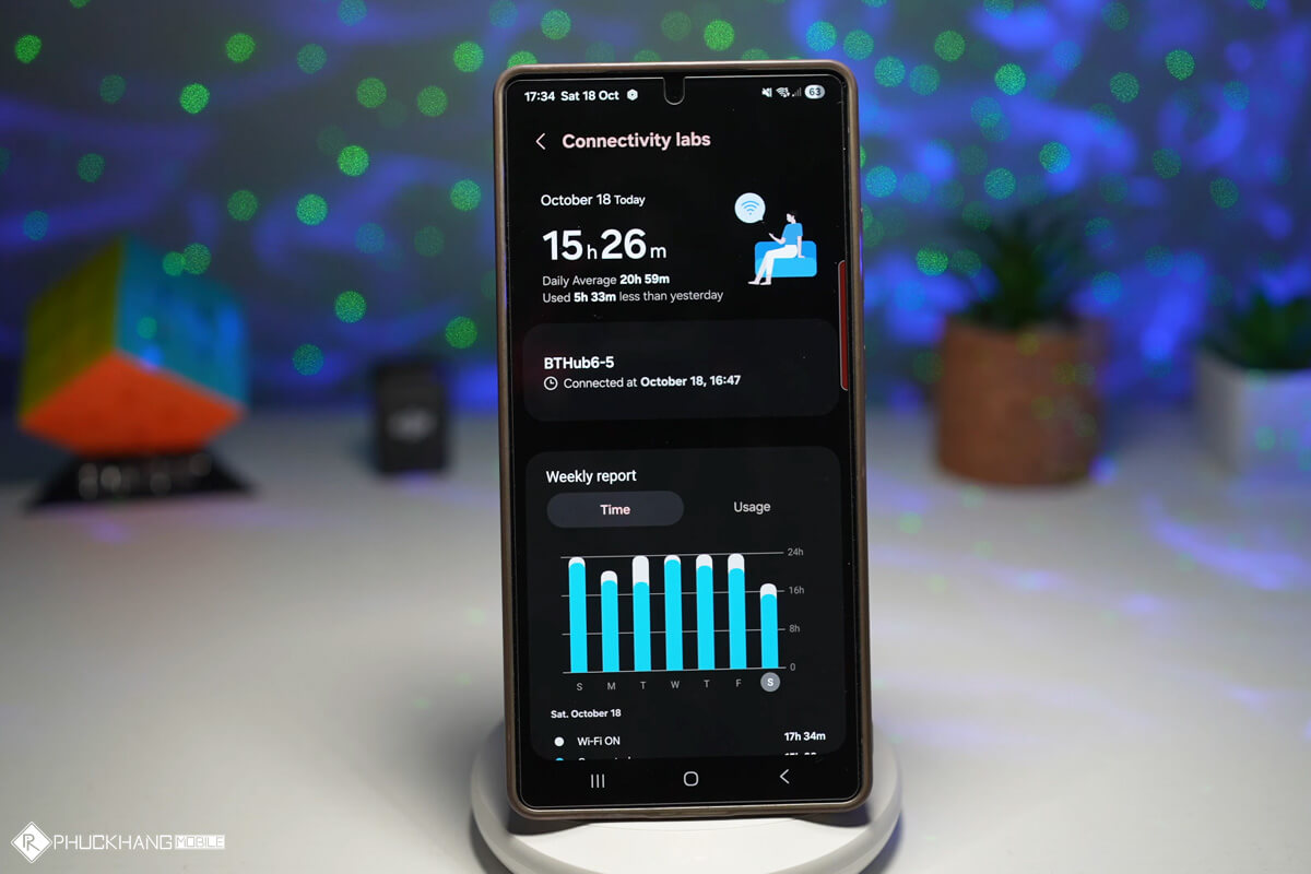 Connectivity Labs mang lại lợi ích gì trong thực tế? Tính năng Connectivity Labs