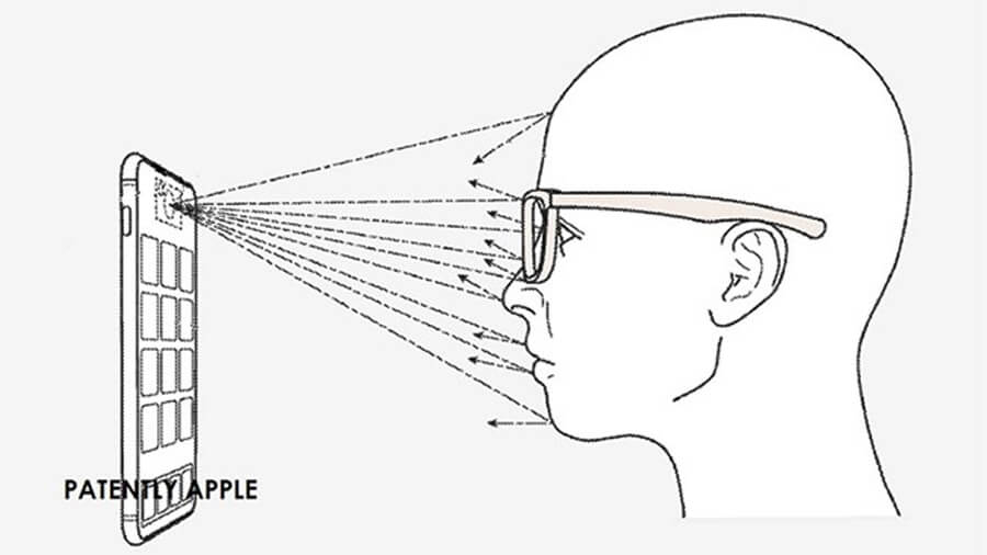Trong tương lai, bạn chỉ có thể nhìn thấy màn hình iPhone khi đeo 