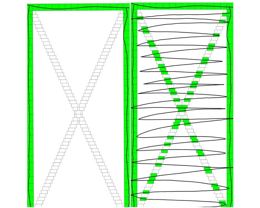 Tuyệt chiêu test nhanh điện thoại Samsung cũ, tránh mua phải hàng kém chất lượng - Hình 8 Tuyệt chiêu test nhanh điện thoại Samsung cũ, tránh mua phải hàng kém chất lượng - Hình 8