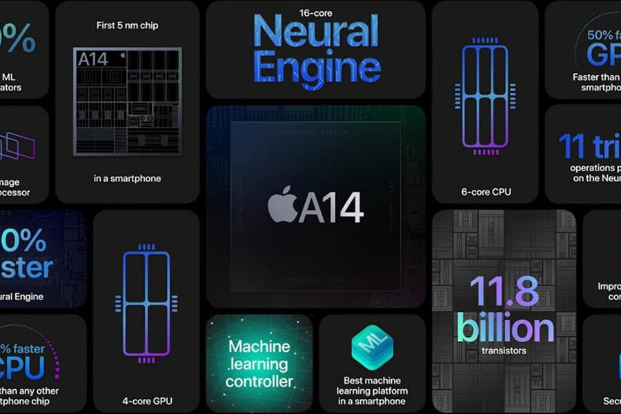 Với 18 triệu, bạn nên mua iPhone 12 mini mới hay iPhone 11 Pro Max cũ thì  Với 18 triệu, bạn nên mua iPhone 12 mini mới hay iPhone 11 Pro Max cũ thì